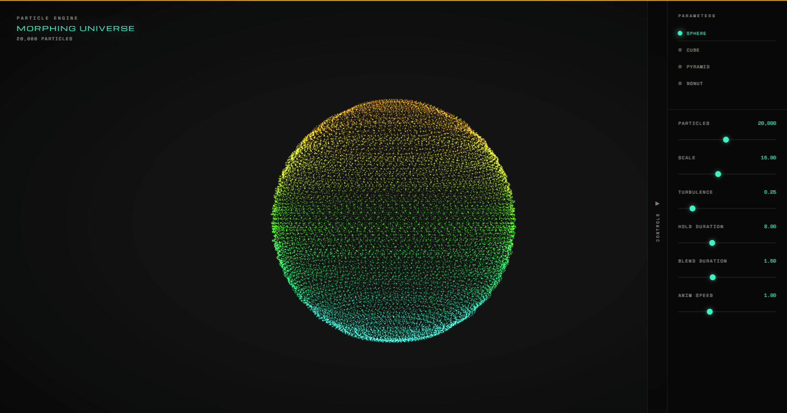 Morphing Particle Swarm